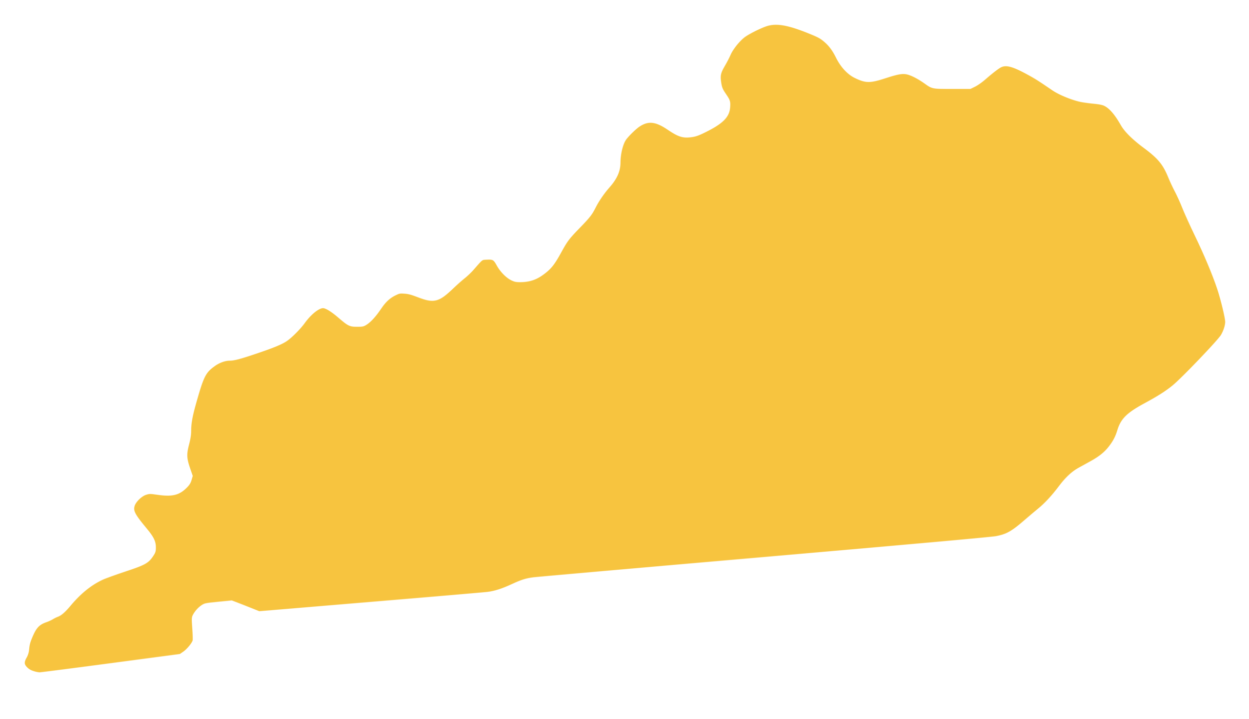 kentucky-state-logo