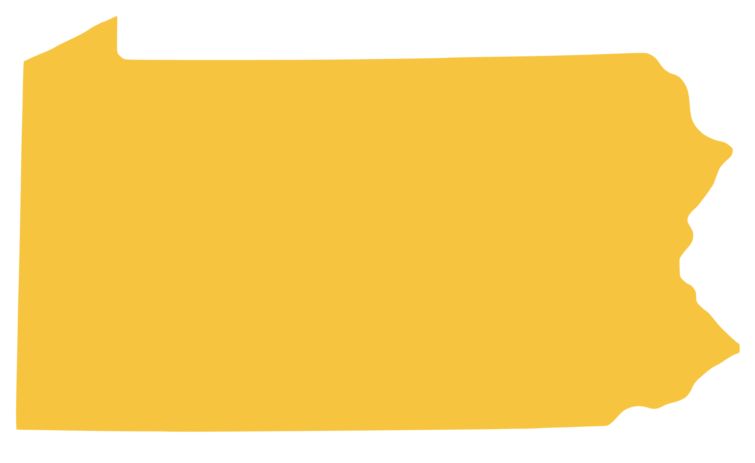 pennsylvania-state-logo